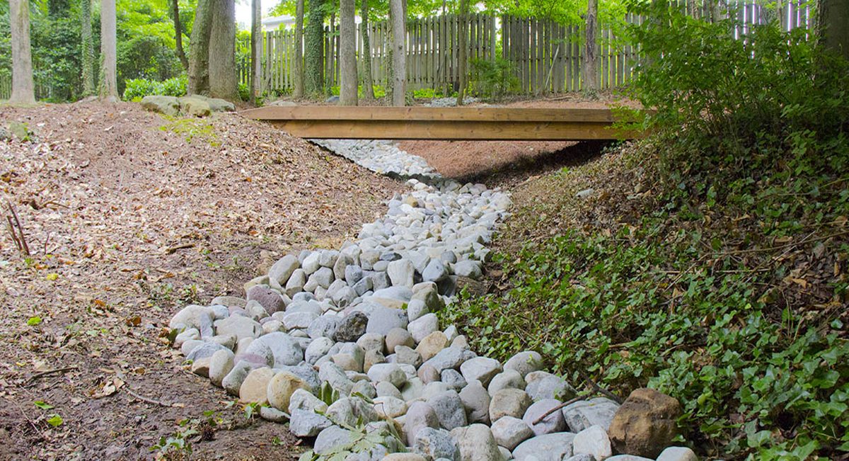 Outdoor Drainage Systems – ProDrainage